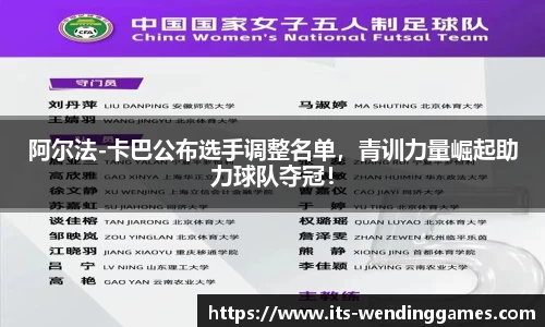 阿尔法-卡巴公布选手调整名单，青训力量崛起助力球队夺冠！