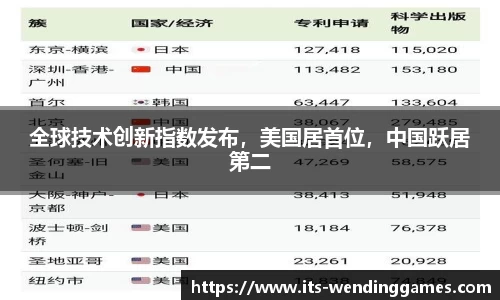 问鼎娱乐官网