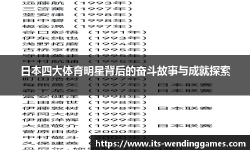 日本四大体育明星背后的奋斗故事与成就探索
