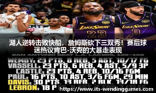 湖人逆转击败快船，詹姆斯砍下三双秀！赛后球迷热议肯巴-沃克的大暴走表现