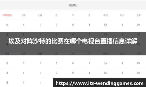 埃及对阵沙特的比赛在哪个电视台直播信息详解