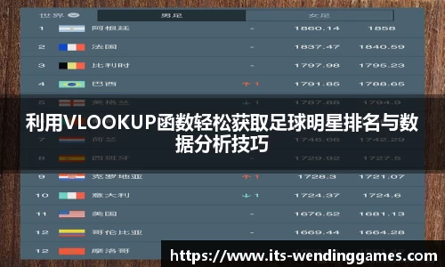 利用VLOOKUP函数轻松获取足球明星排名与数据分析技巧