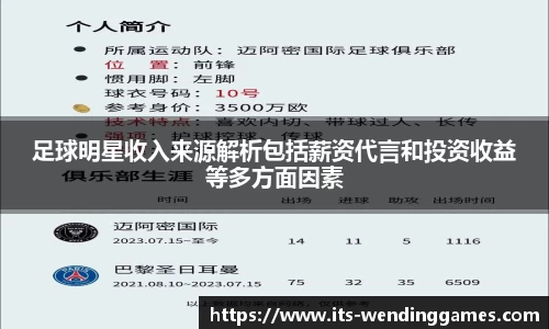 足球明星收入来源解析包括薪资代言和投资收益等多方面因素